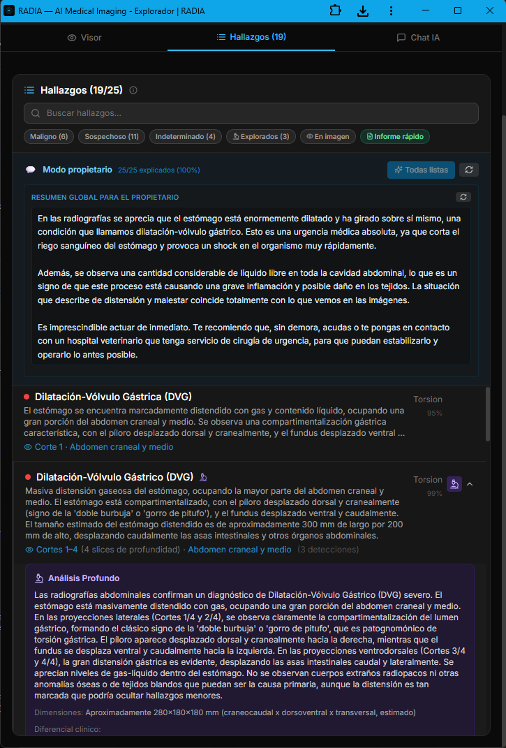 RADIA panel de hallazgos en modo propietario para caso veterinario de DVG: resumen global escrito en lenguaje claro para el dueño del Labrador, explicación de la urgencia médica absoluta, recomendación de cirugía de emergencia, y debajo los hallazgos técnicos detallados con análisis profundo